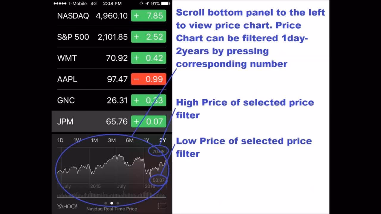 How do I buy shares on Apple stocks app?