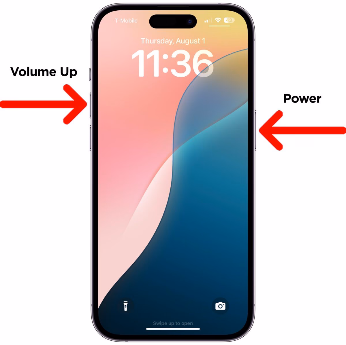How to take a picture on iPhone X & XS?