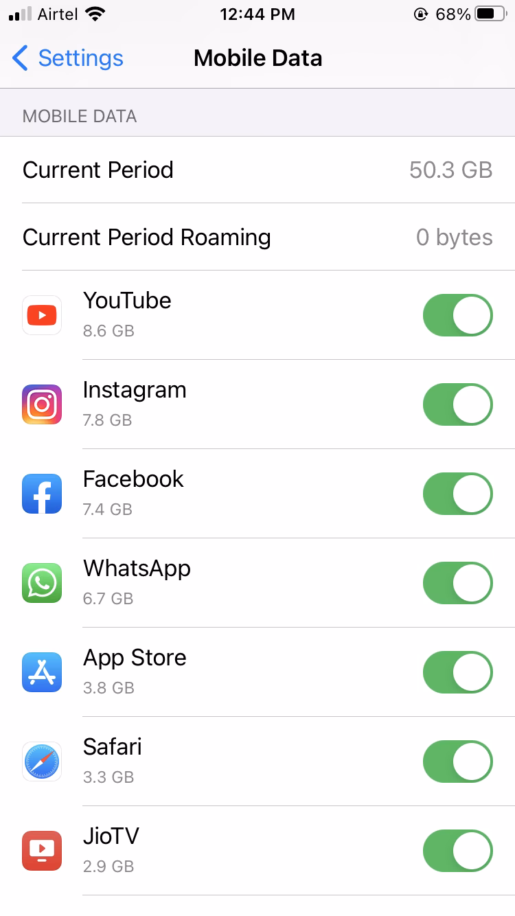 How to track cellular data usage on iPhone?