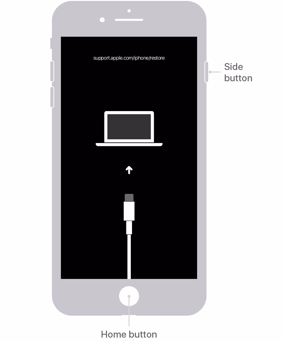 How to unlock iPhone from computer?