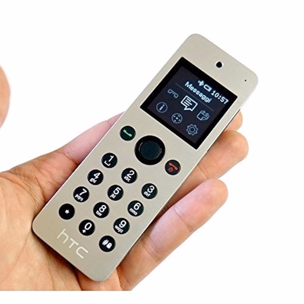 When did the HTC One Mini come out?