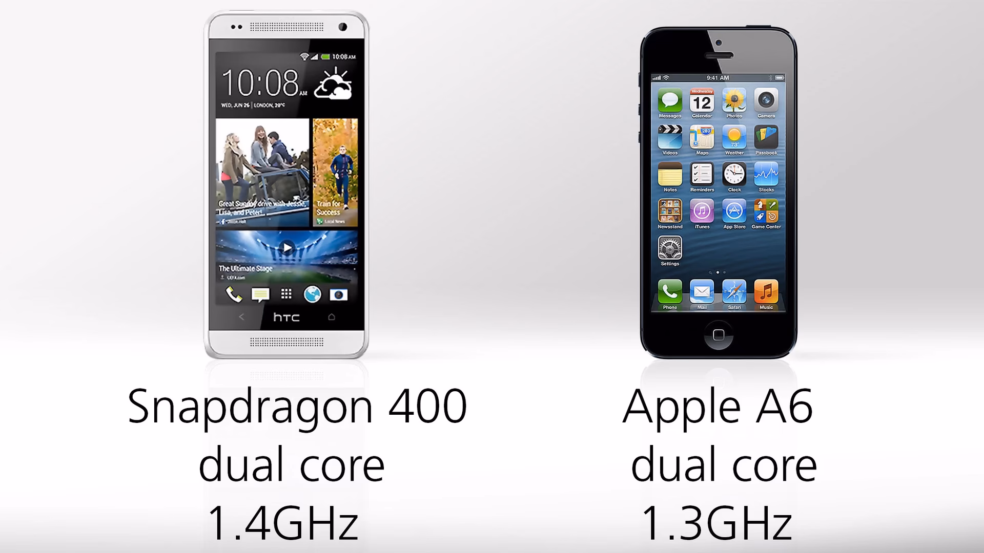 What is better iPhone 5S or HTC One M8?