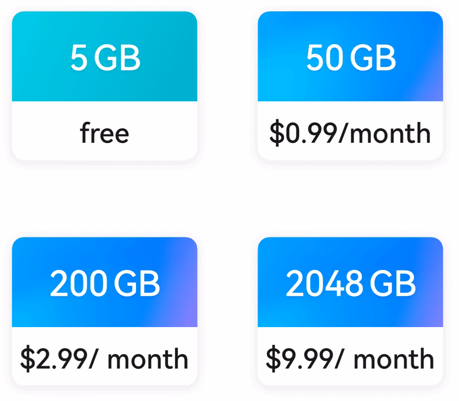 How much space does Huawei Mobile Cloud have?