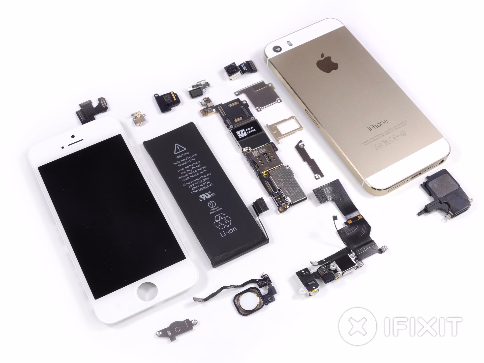 What is included in the iFixit Fix Kit?