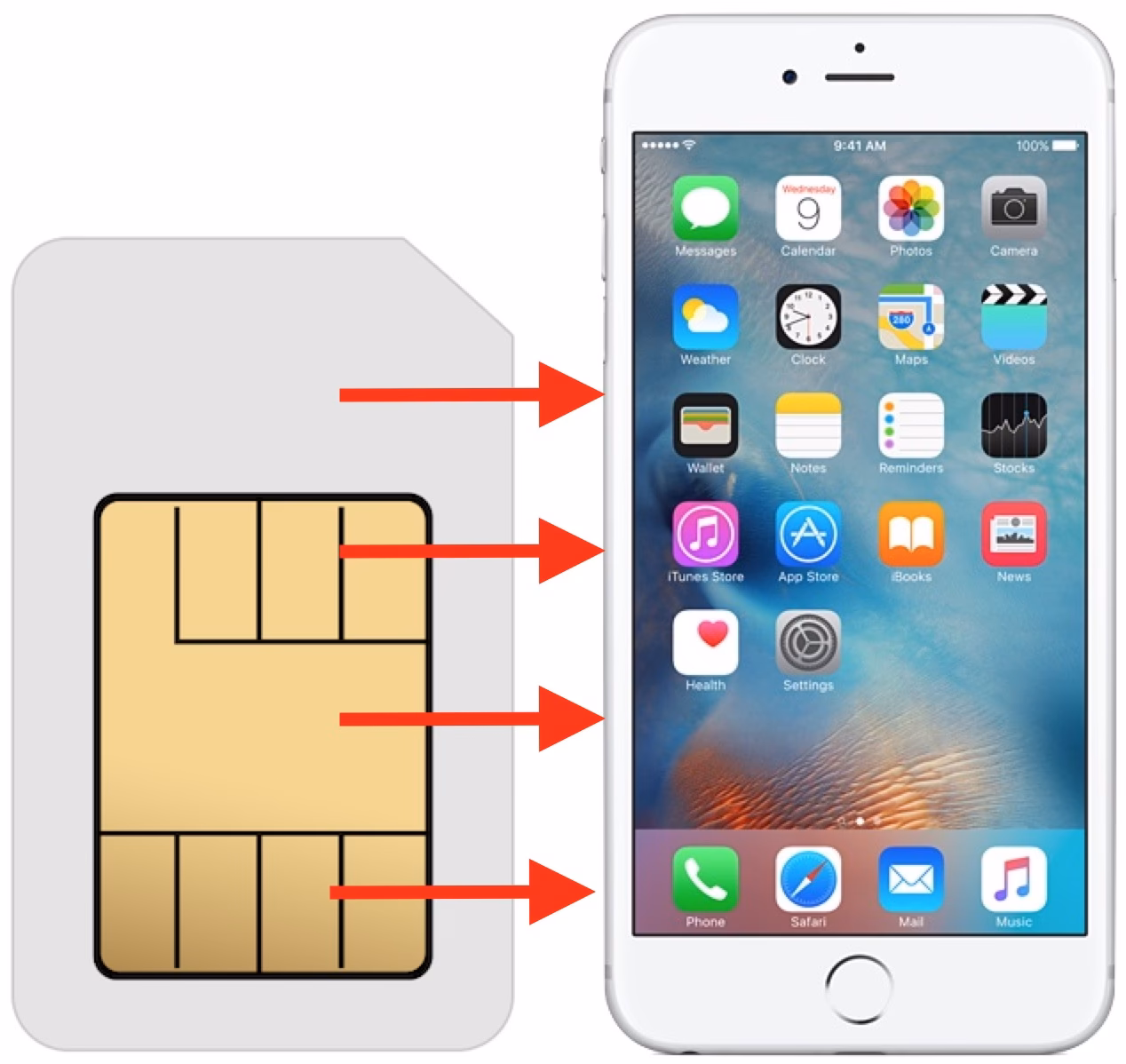 How to add contacts to iPhone?