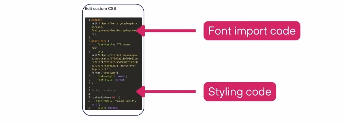 Can Apple's Font be used on any webpage through CSS?