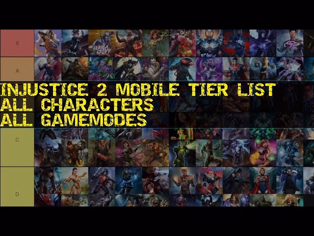 Are Injustice 2 characters still good?