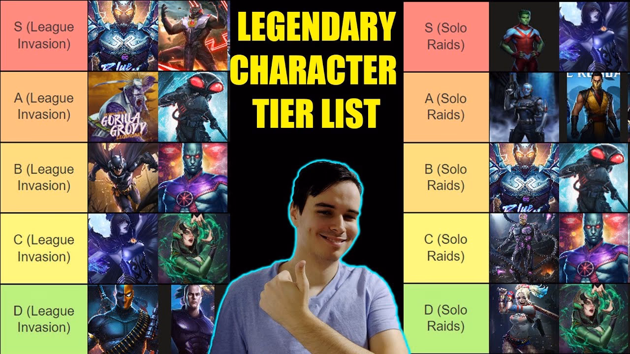 How many characters does Injustice 2 have?