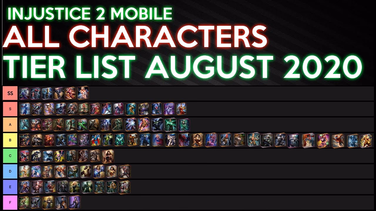 How do I get a ranking on Injustice Gods Among Us?