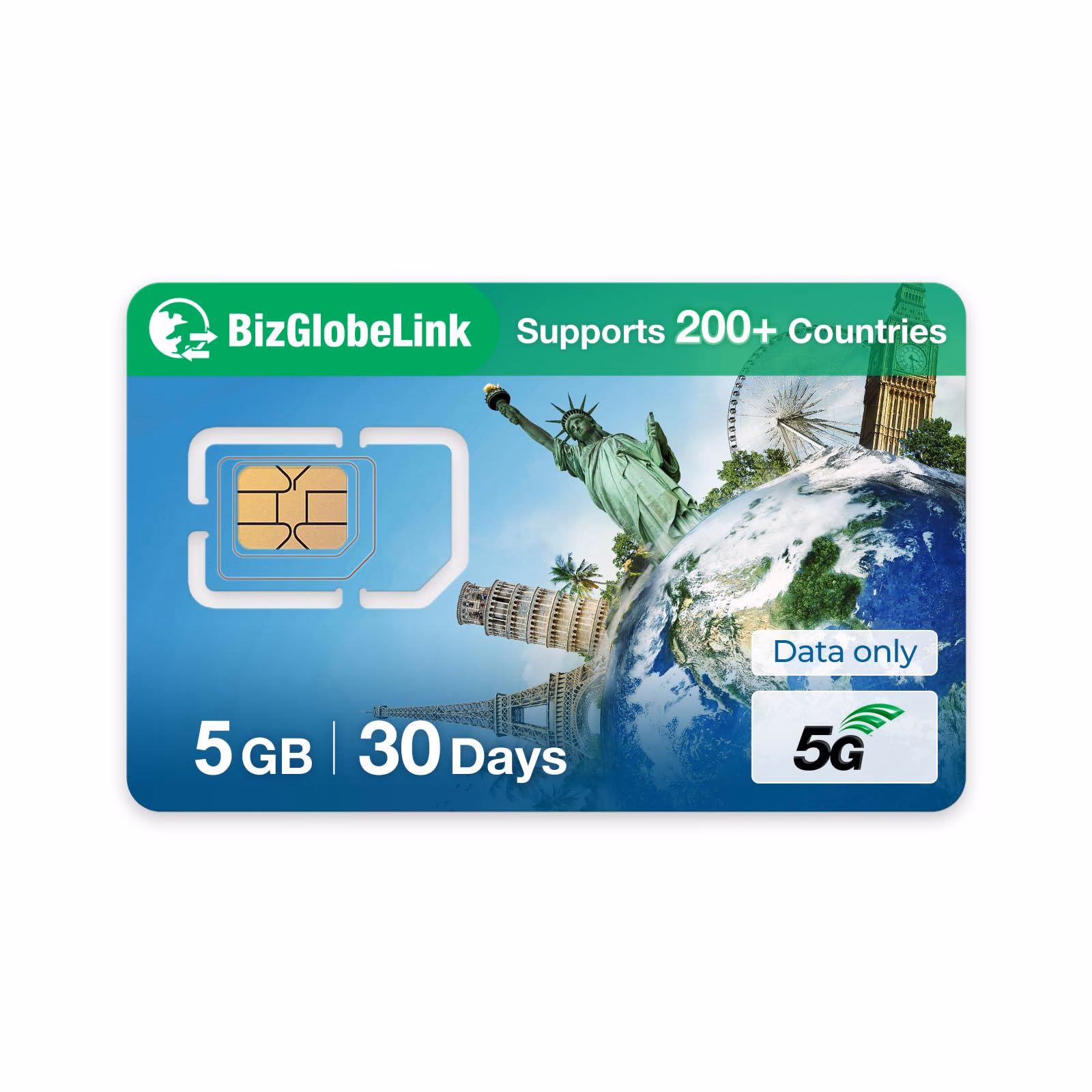 Do international SIM cards come with phone and data packages?