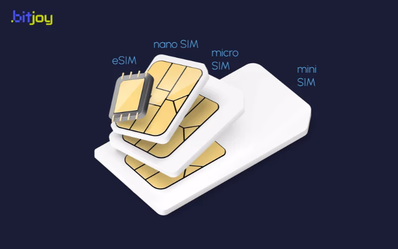 How do I get an international SIM card for iPhone?
