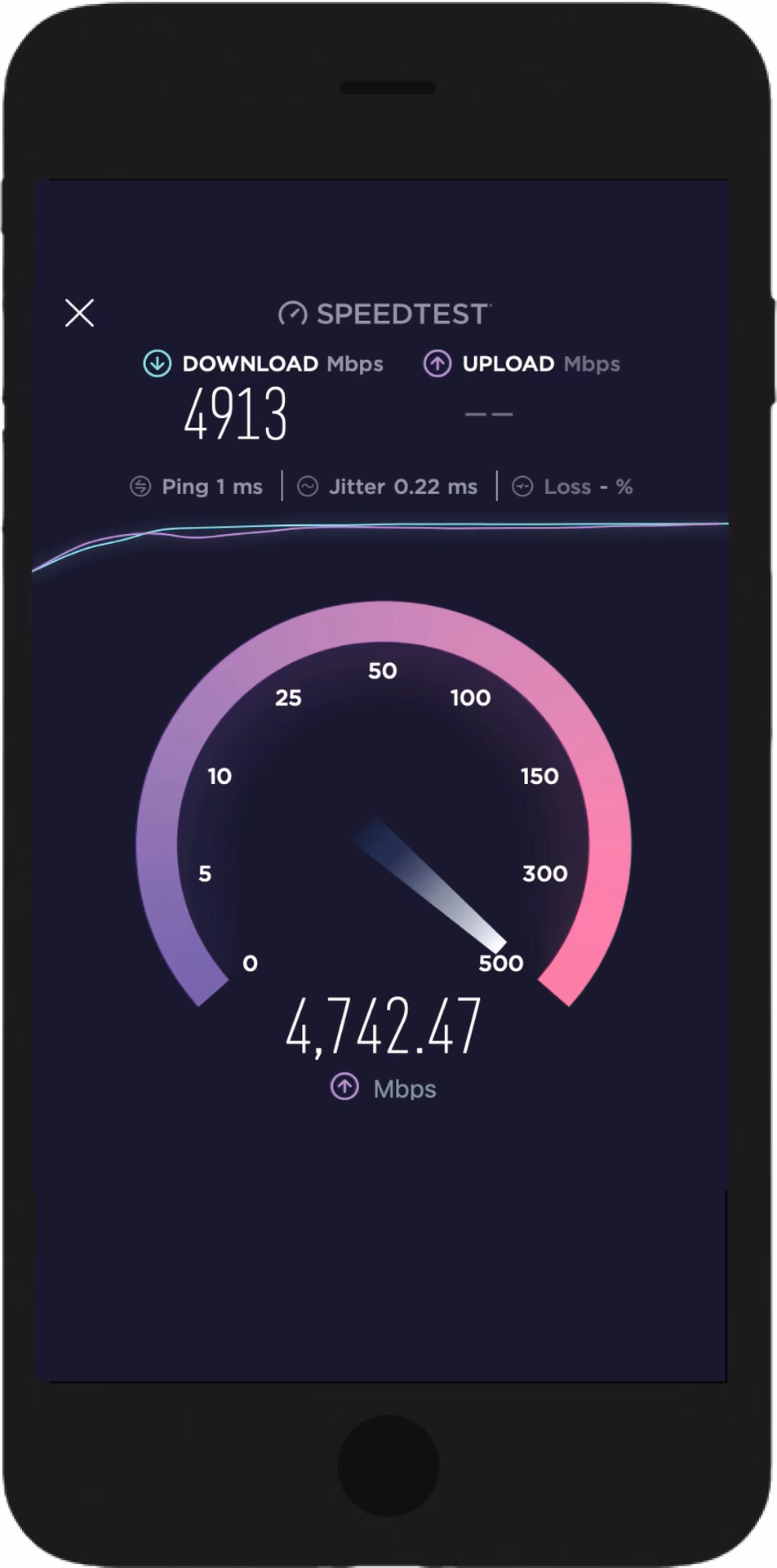 Can I ask my ISP if my internet speed is slow?