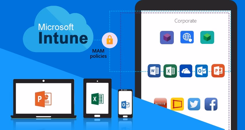 Does Microsoft Intune work on iOS devices?