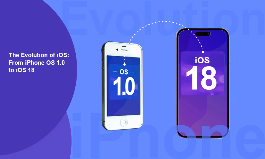 When was iOS 5 released by Apple?