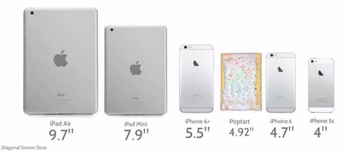 What is Apple's new iPad Mini?
