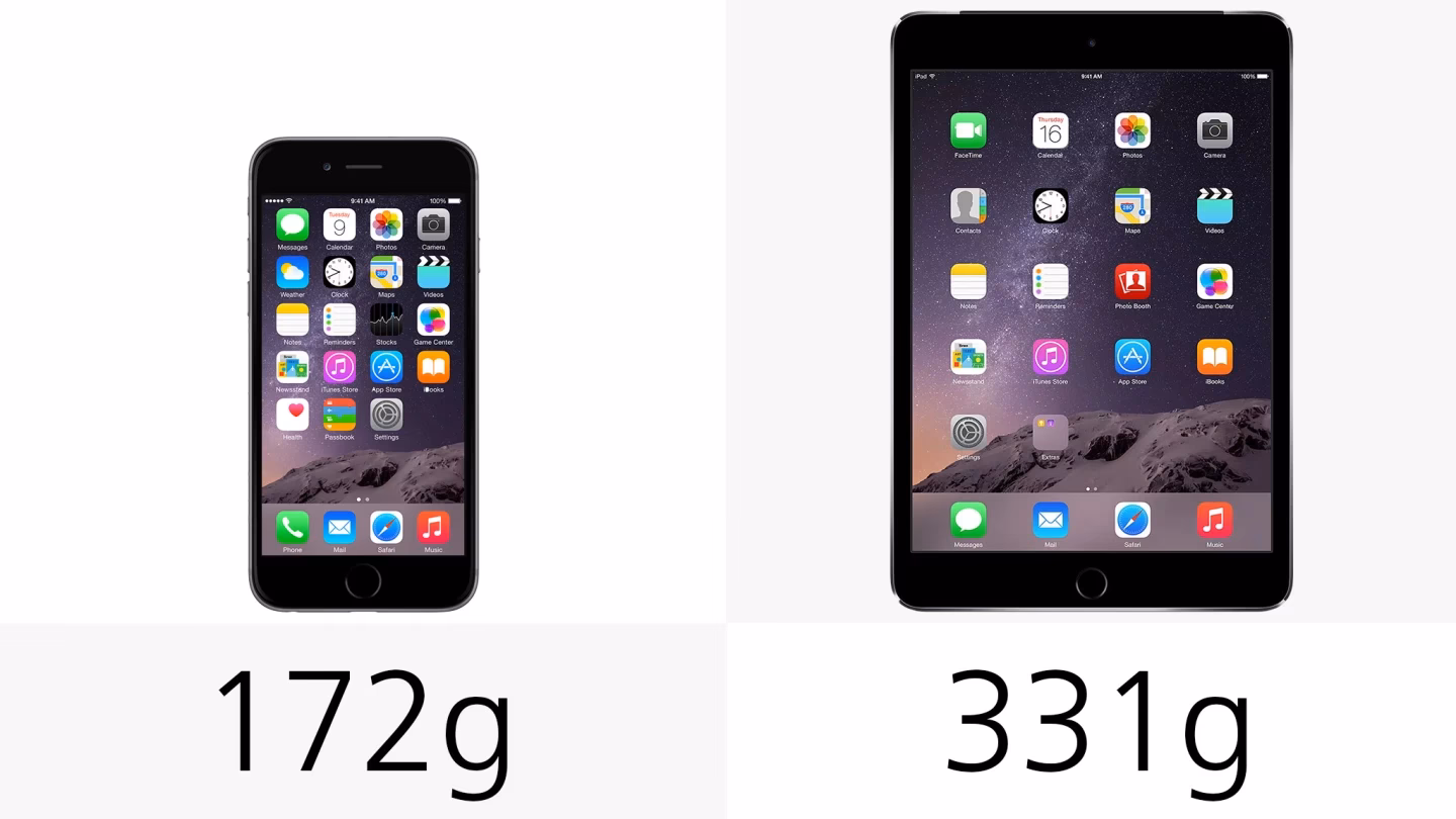 What is the difference between iPad Mini 5 and Mini 6?