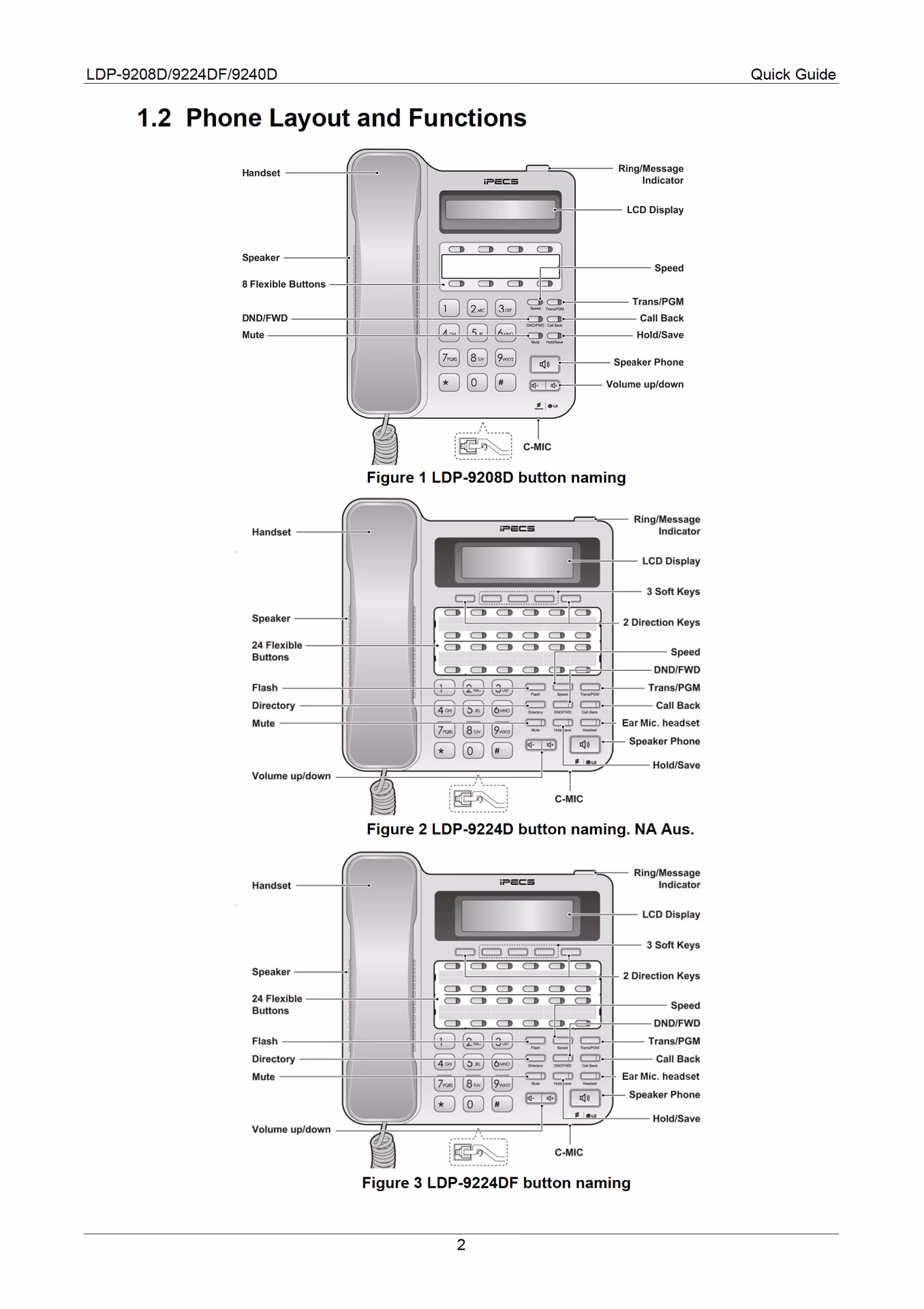 How many iPECS user manuals are there?