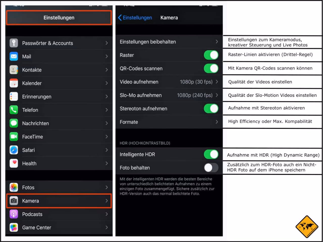 Wie aktiviere ich die Kamera auf dem iPhone?