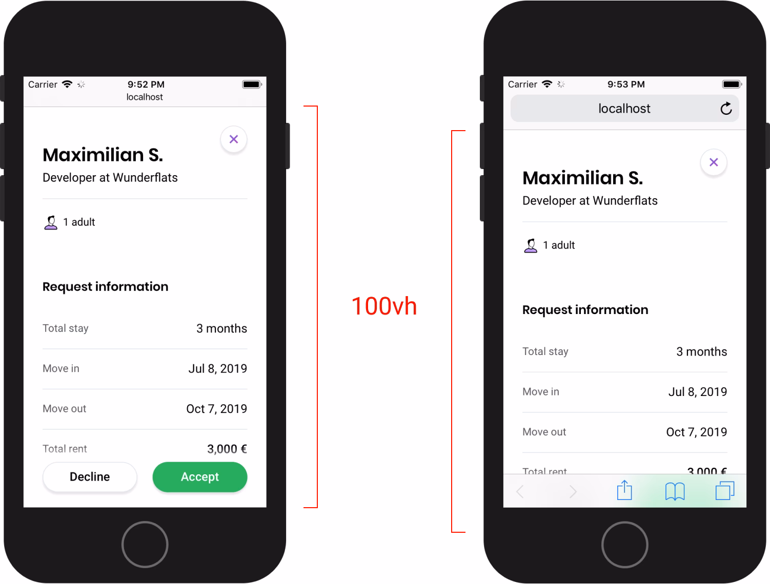 How much viewport is 100vh?