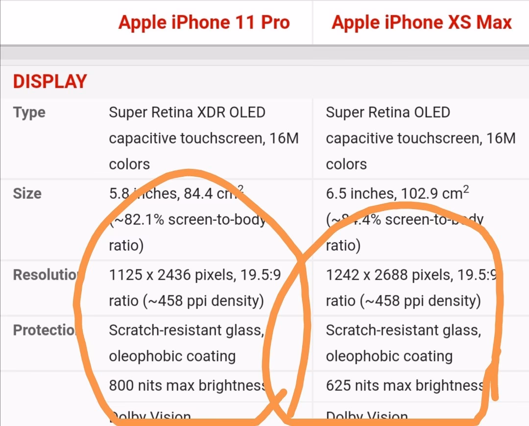 How to check pixel density on Apple iPhone 11?