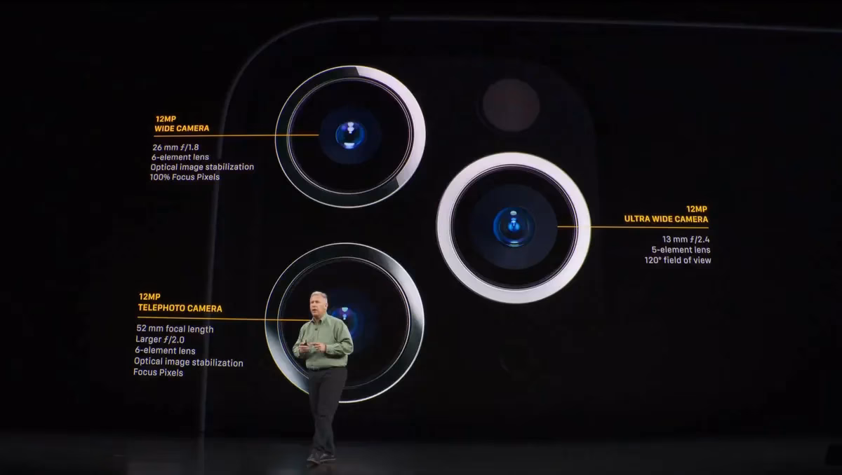 Does iPhone 11 have a telephoto lens?
