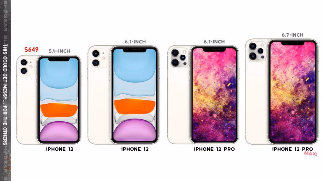 Is iPhone 12 Pro Max a good phone?