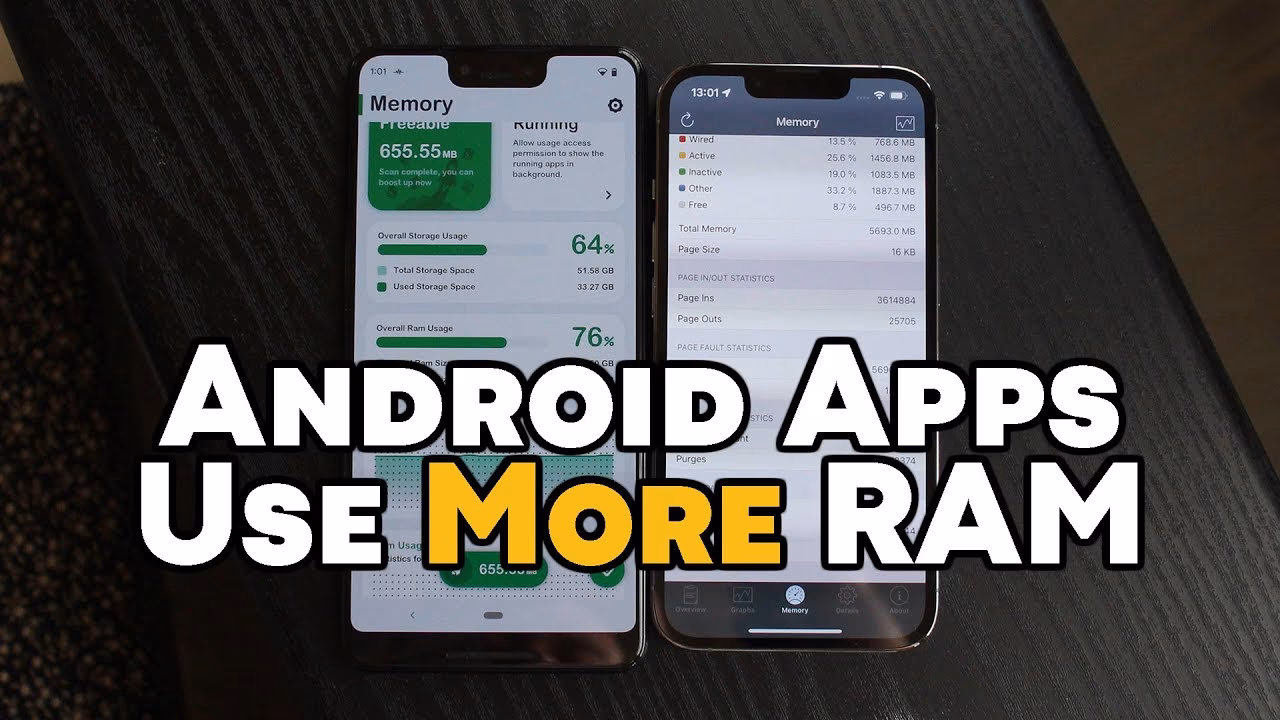 Why is a 1GB RAM iPhone better than a 3GB Android smartphone?