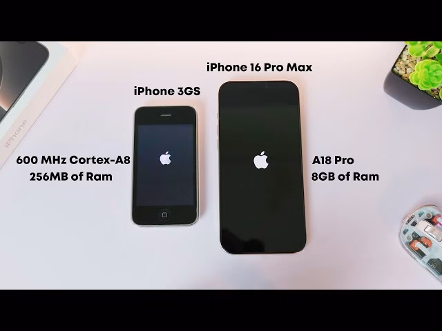 Should I choose Apple iPhone 3G (8GB)?