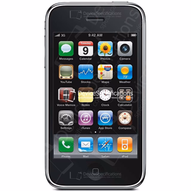 What size screen does iPhone 3GS have?