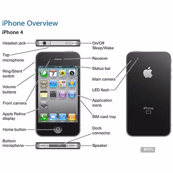 What does the iPhone 4 look like?