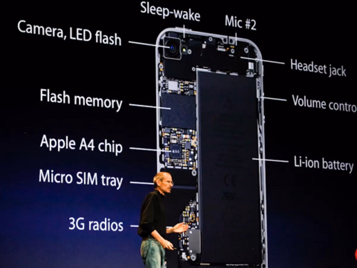 What is new in iPhone 4?