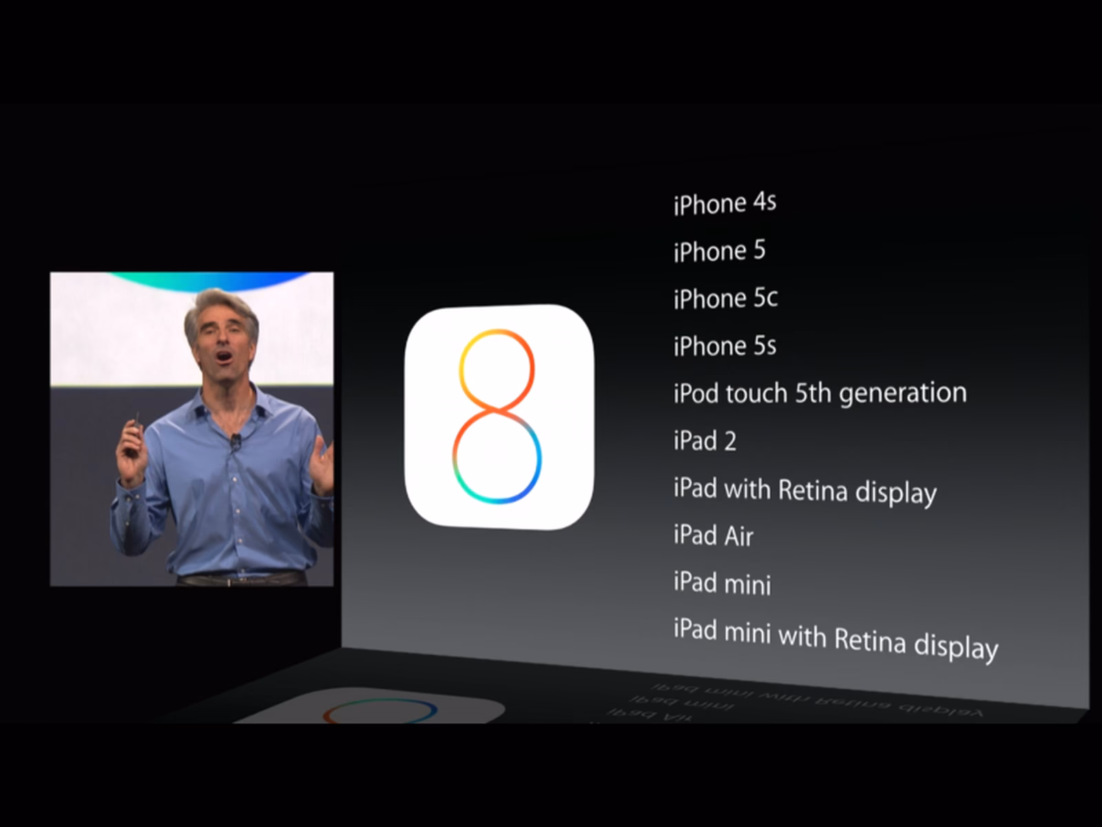 Is iPhone 4 a new iPhone?