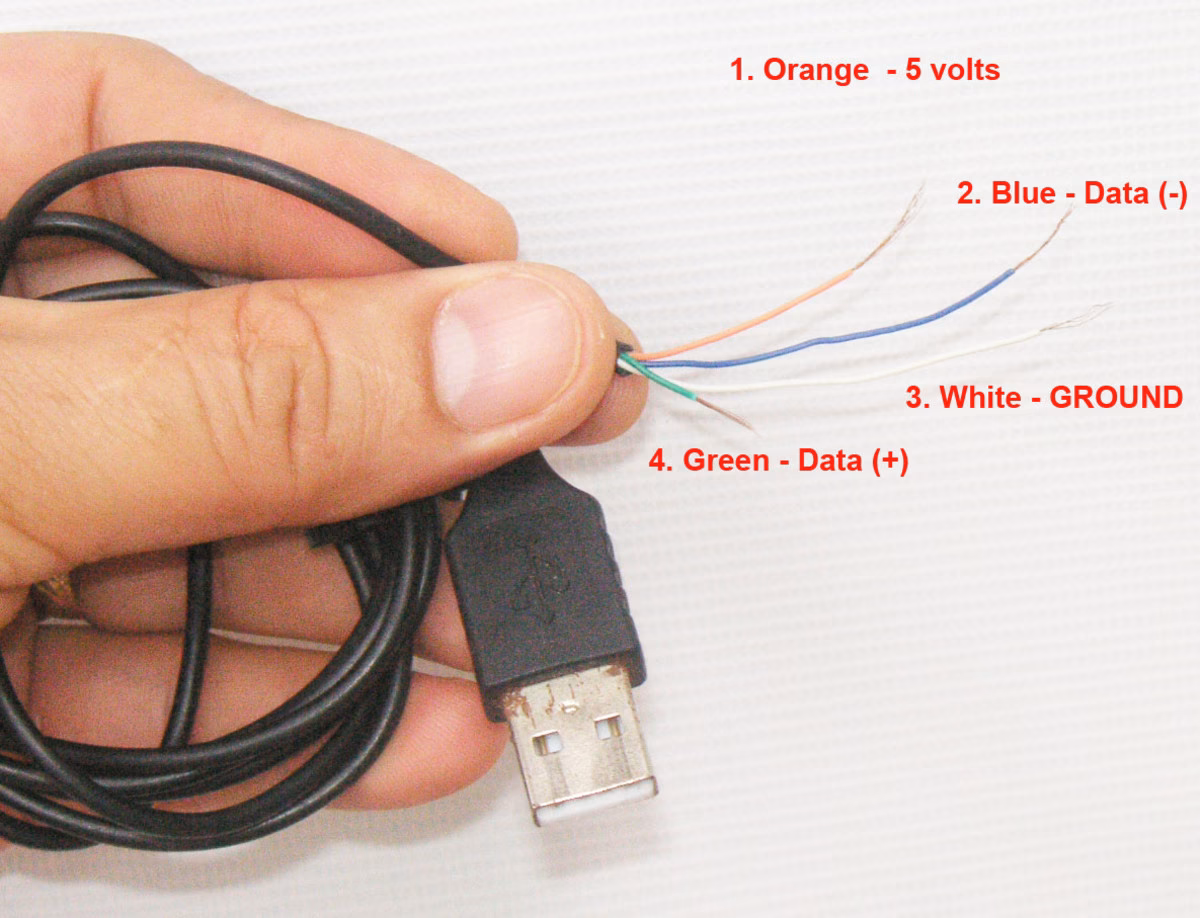 What is a USB wire color code?