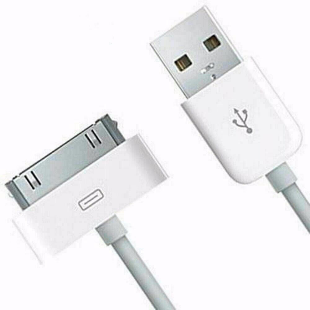 Does a 12W iPad adapter support fast charging?