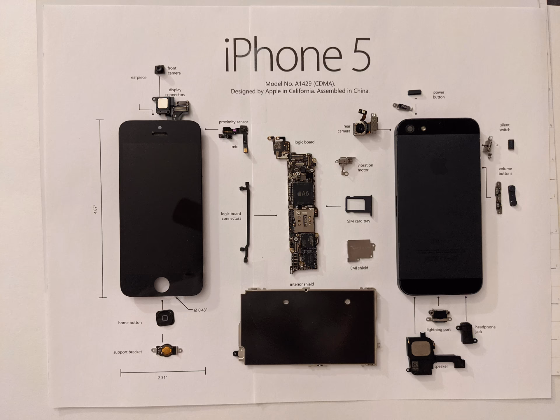 What are the functions of iPhone?