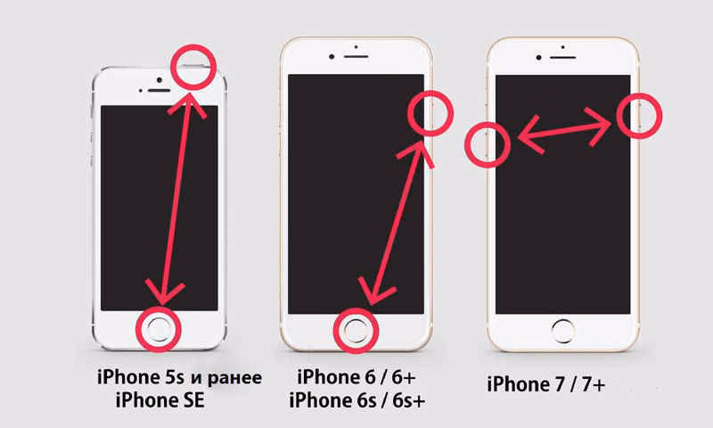 Как включить айфон после обновления?