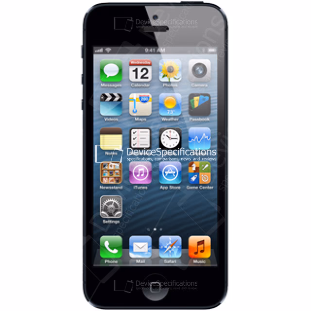 Wie groß ist ein iPhone 6?