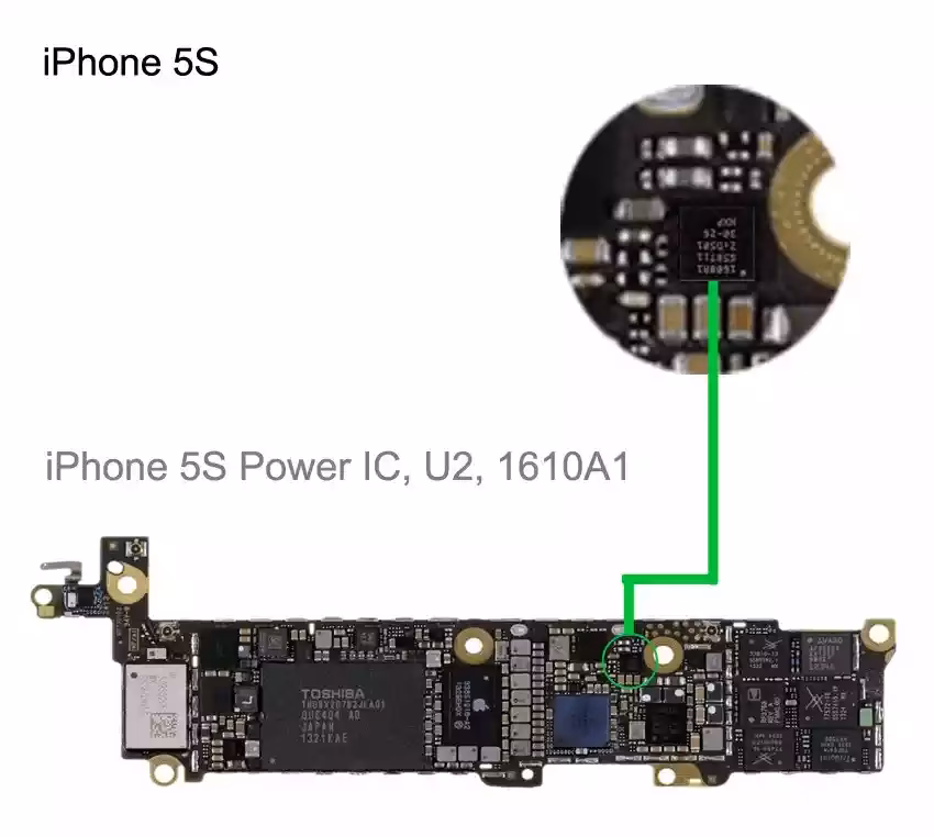 How do I know if I need to change the U2 IC?