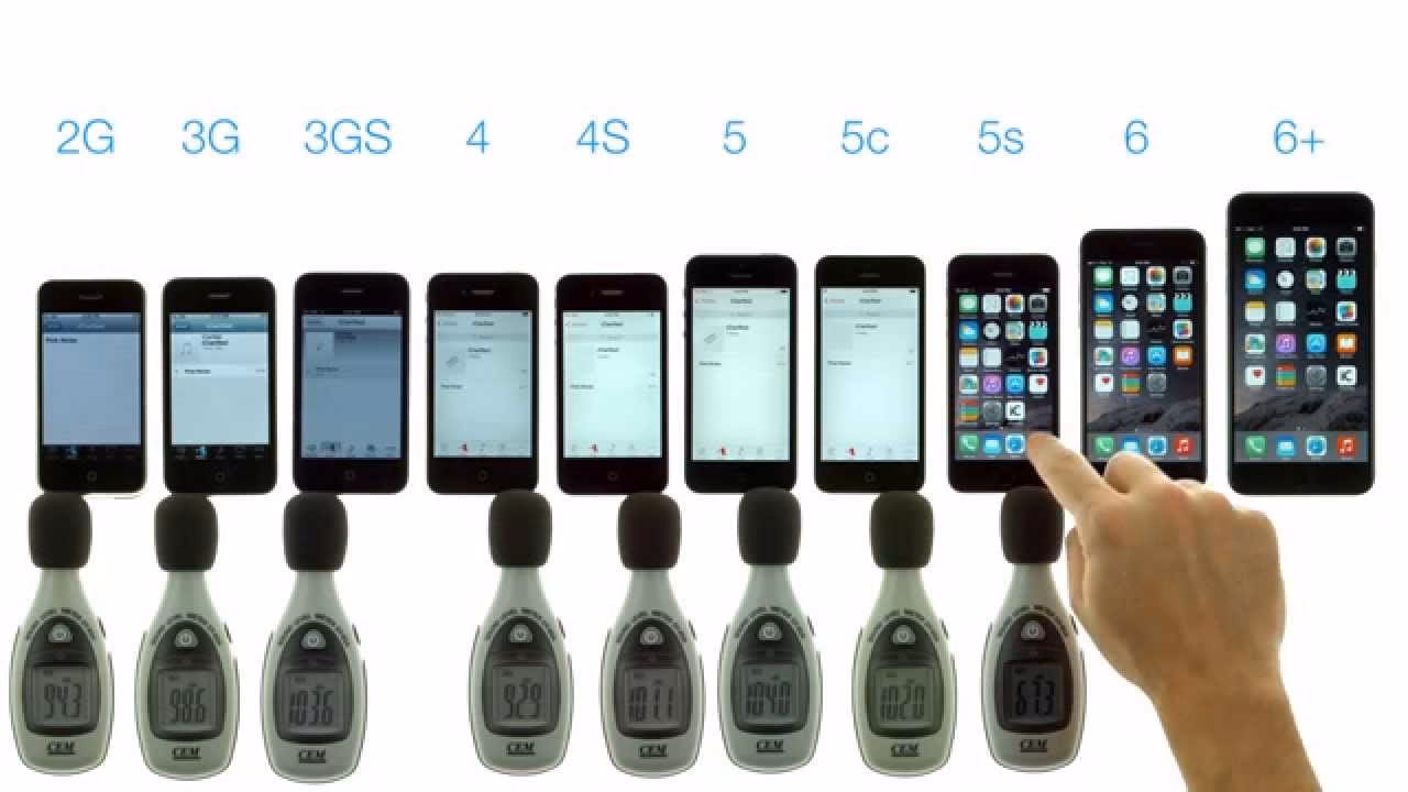 Are iPhone 5 audio quality measurements good?