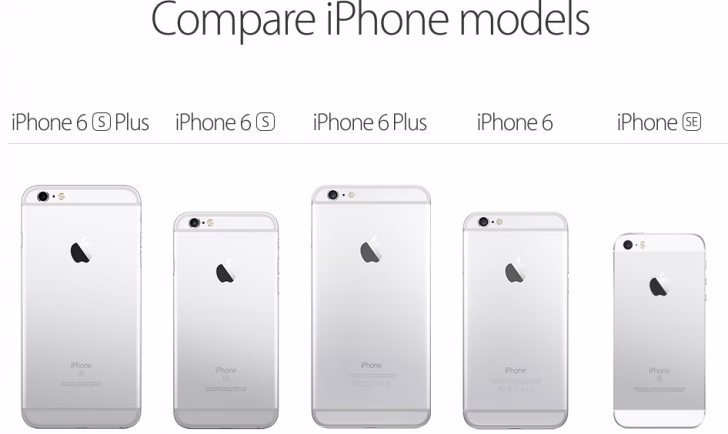 Is the iPhone phablet better than the iPhone 5S?