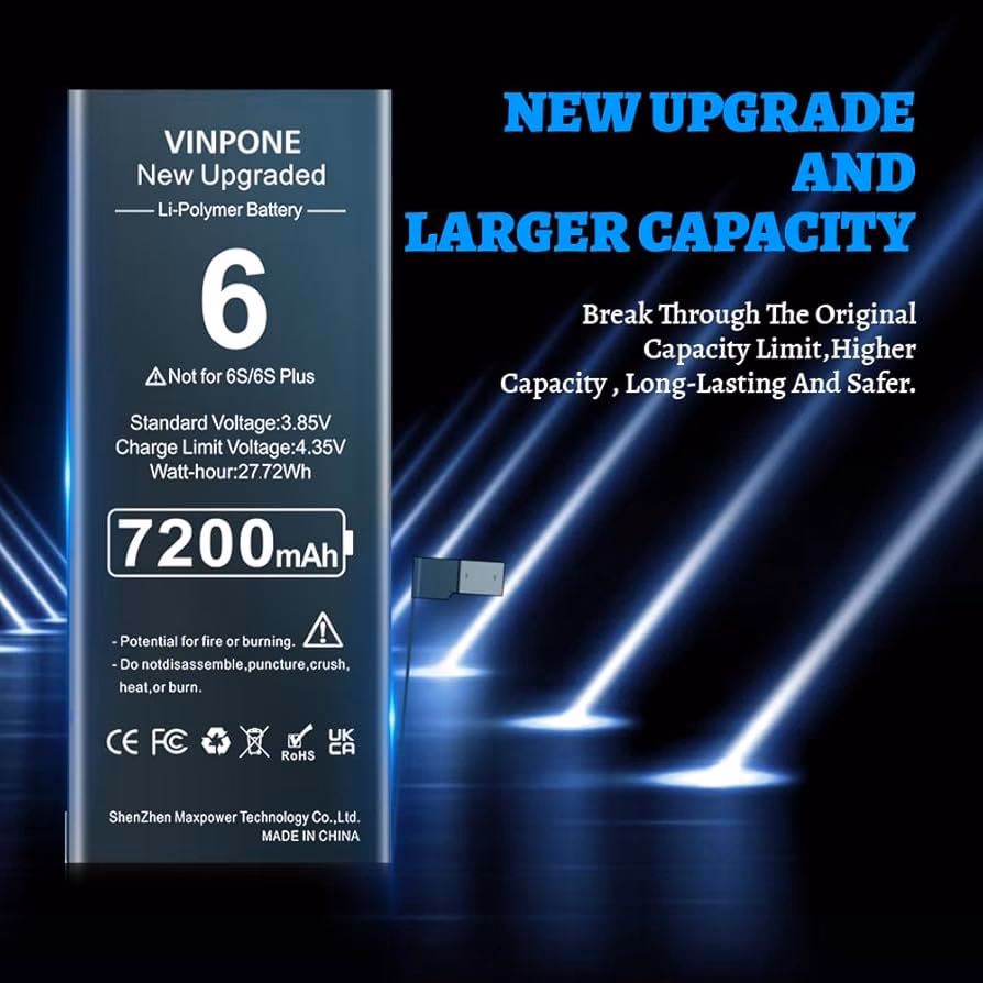 Are iPhone 6 & 6s batteries interchangeable?