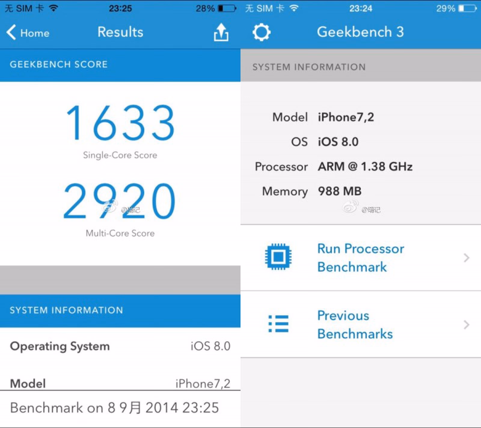 Where can I find benchmark results for the iPhone 6?