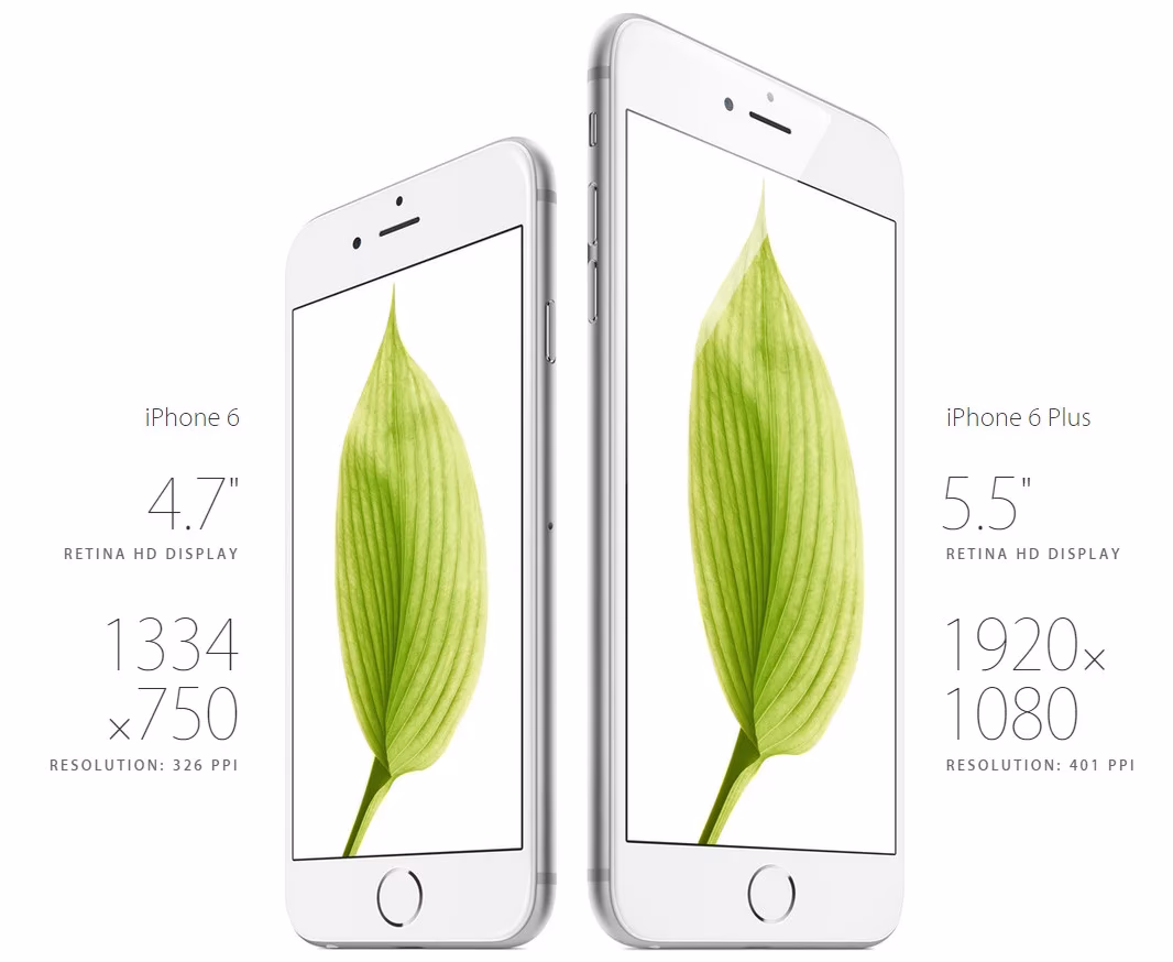 How big is the iPhone 6 Plus screen?