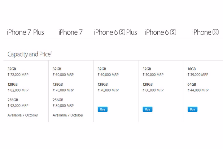 How much is the iPhone 6S realeased in 2015?