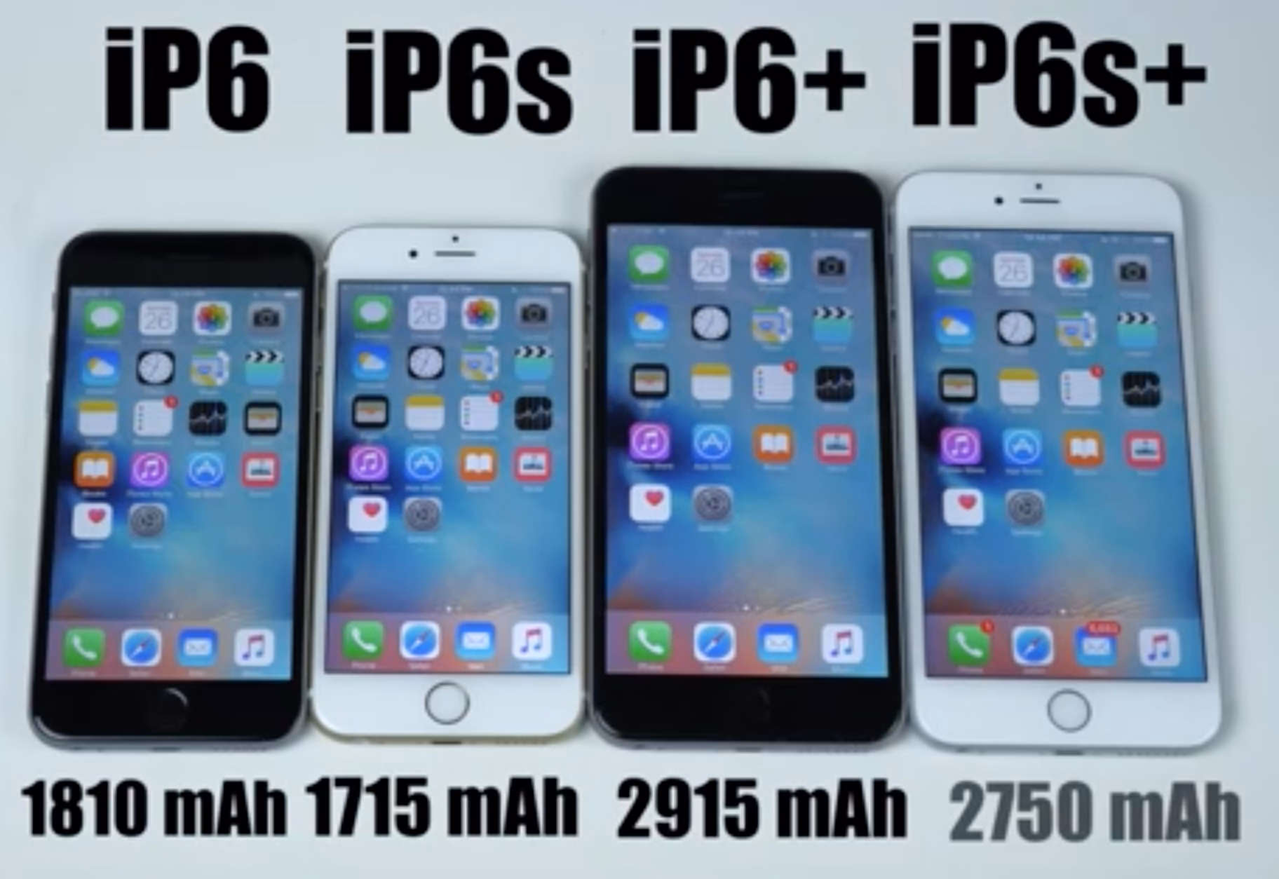 How do you differentiate iPhone 6 and iPhone 6 Plus?