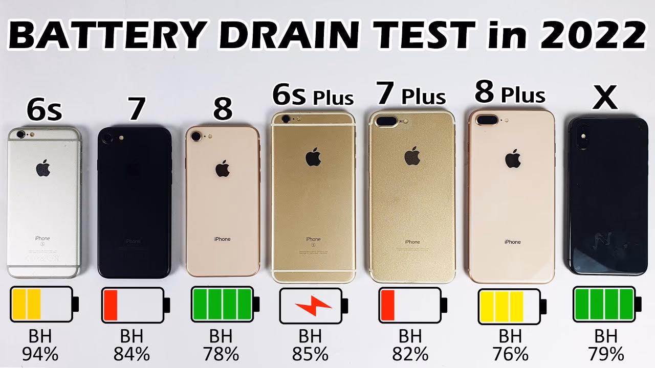 What does wattage mean on iPhone 7?