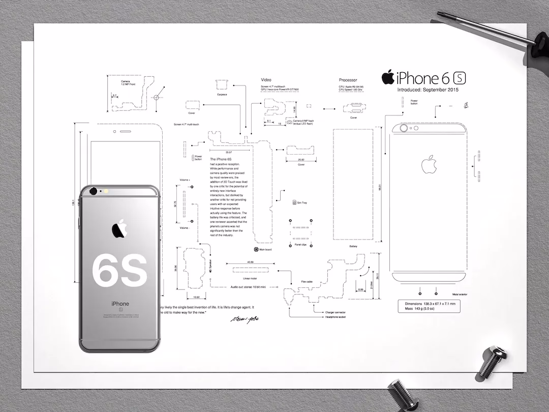 How do you draw a phone with a camera?