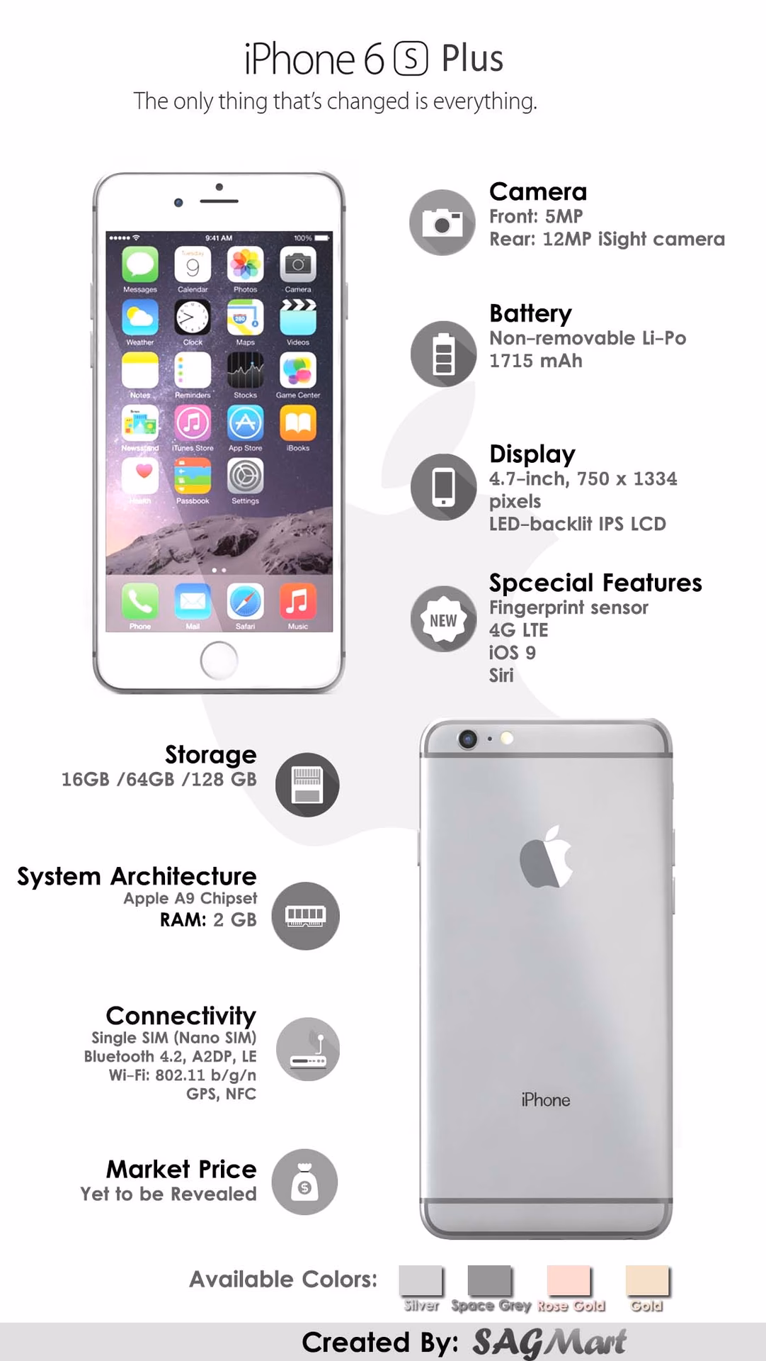 What are the features of Apple iPhone 6S?