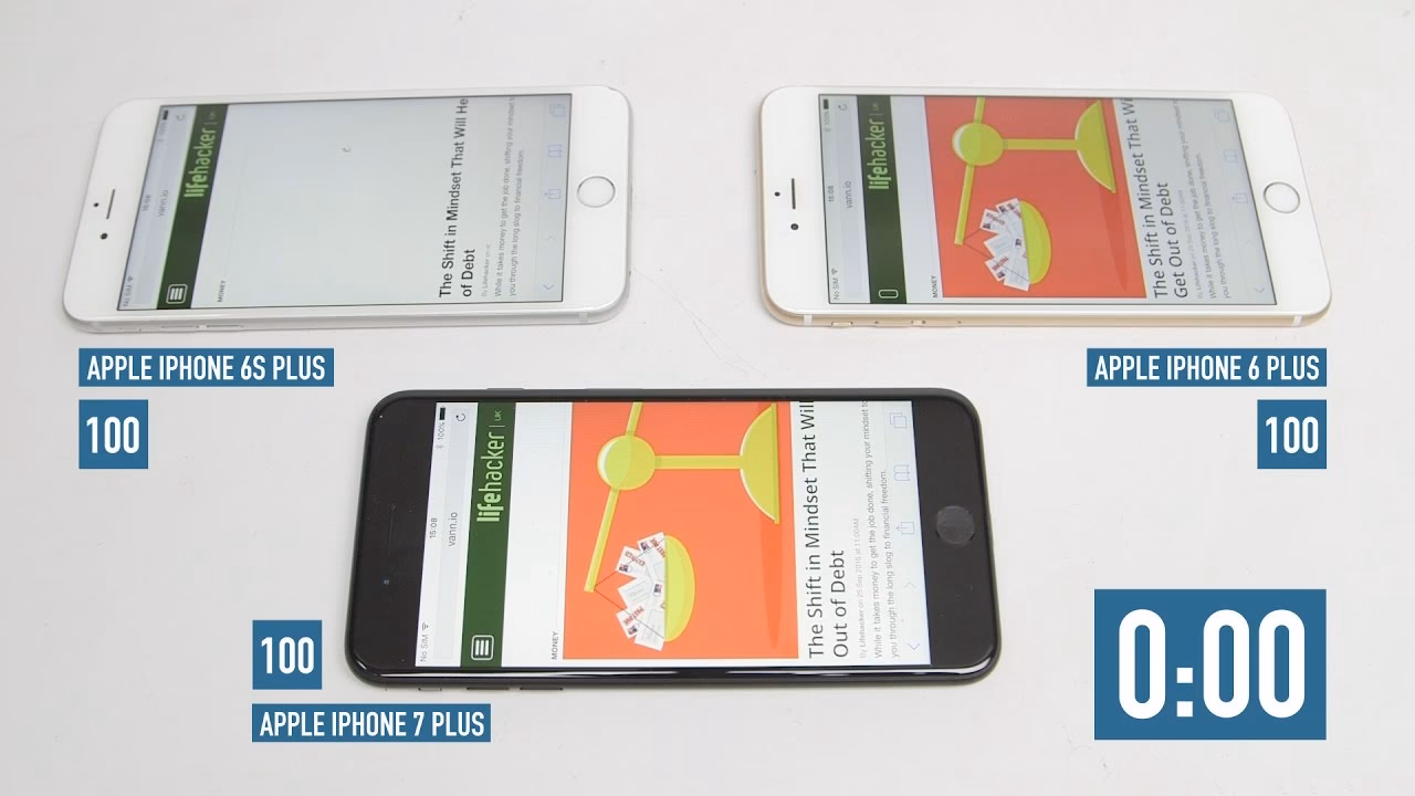 How much battery does the iPhone 6S Plus have?