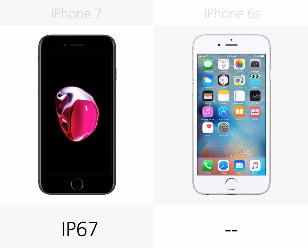 Does 'Hey Siri' work on iPhone 6 & iPhone 6 Plus?